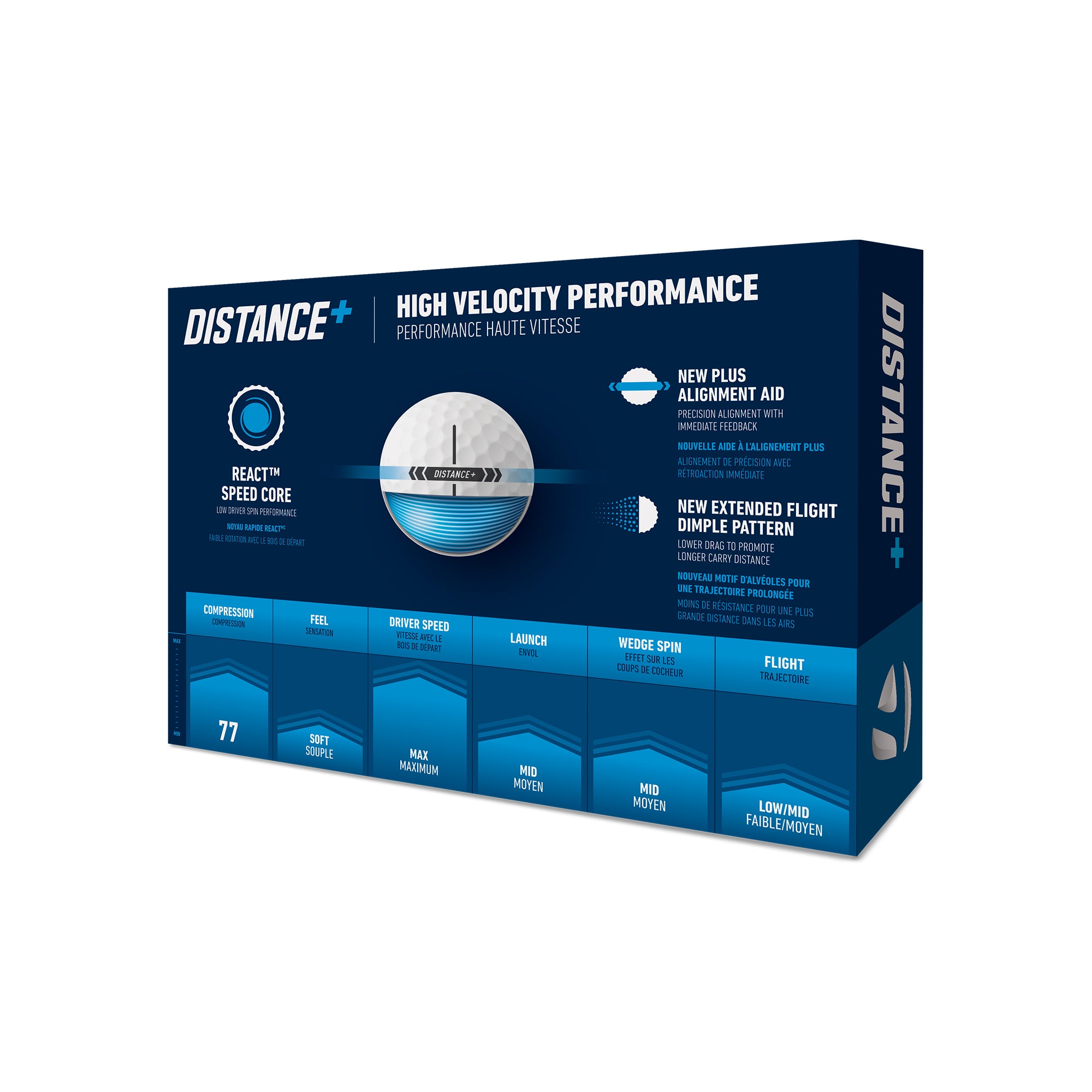 TaylorMade Distance+ Golf Balls White