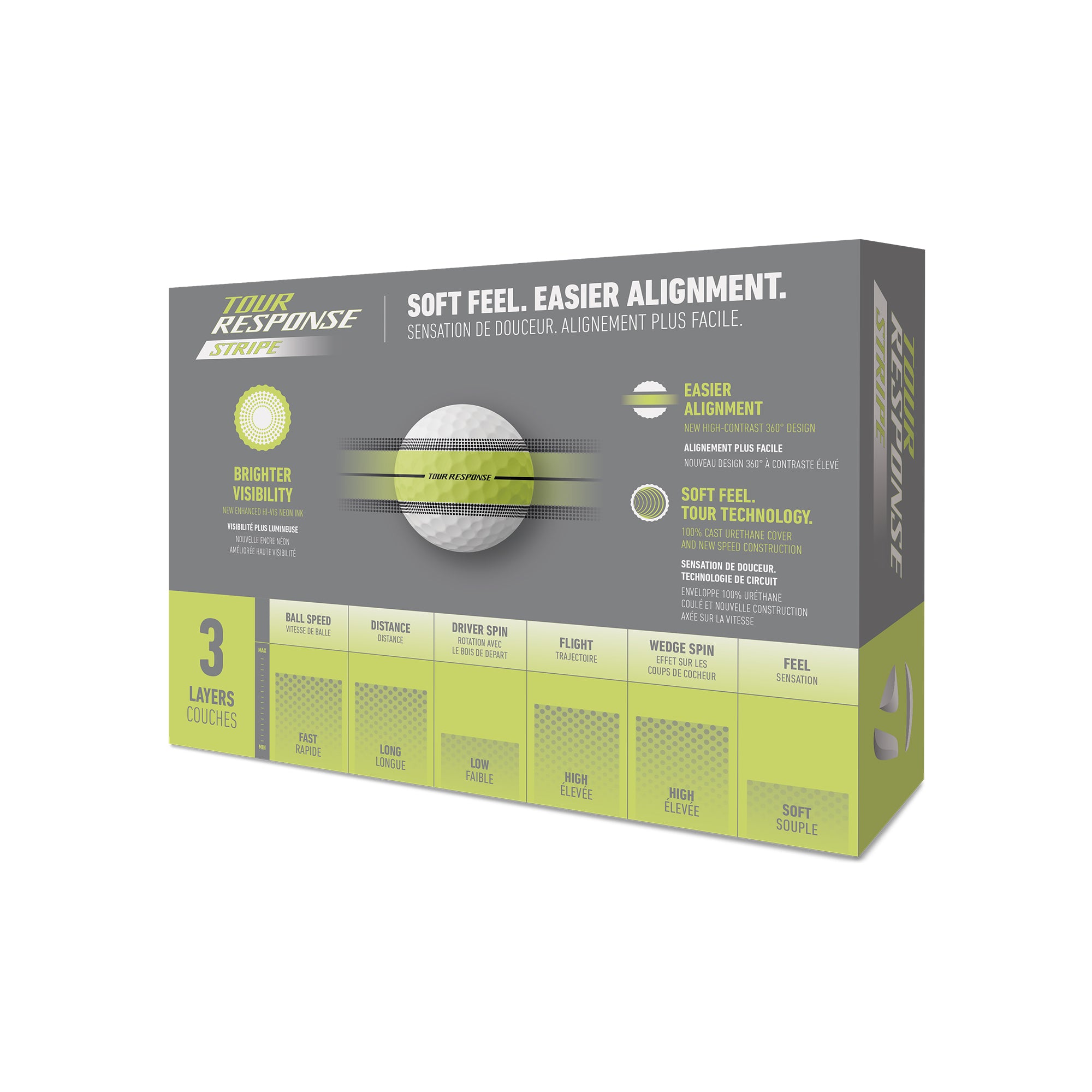 TaylorMade Tour Response Stripe Golf Balls Neon Yellow