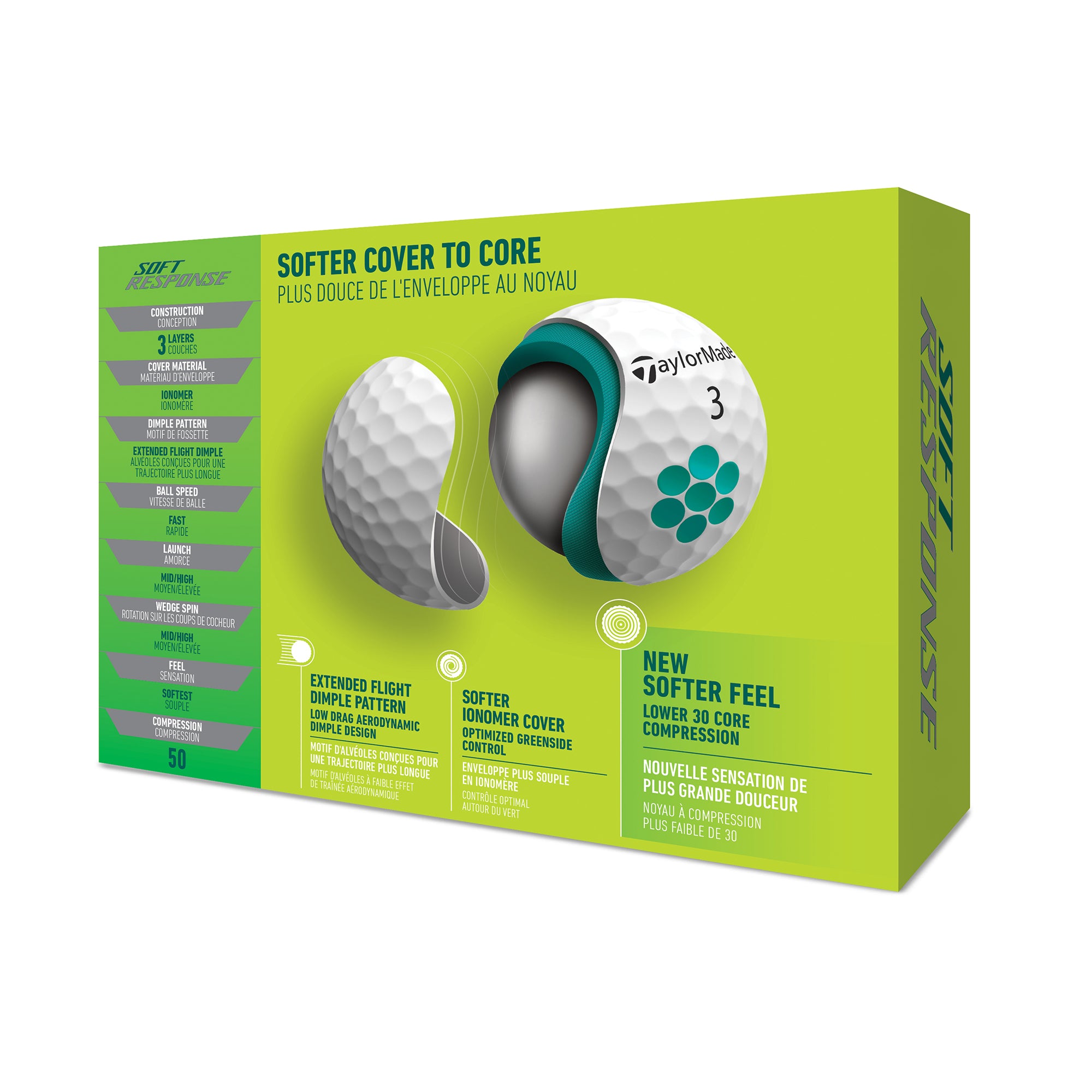 TaylorMade Soft Response Golf Balls