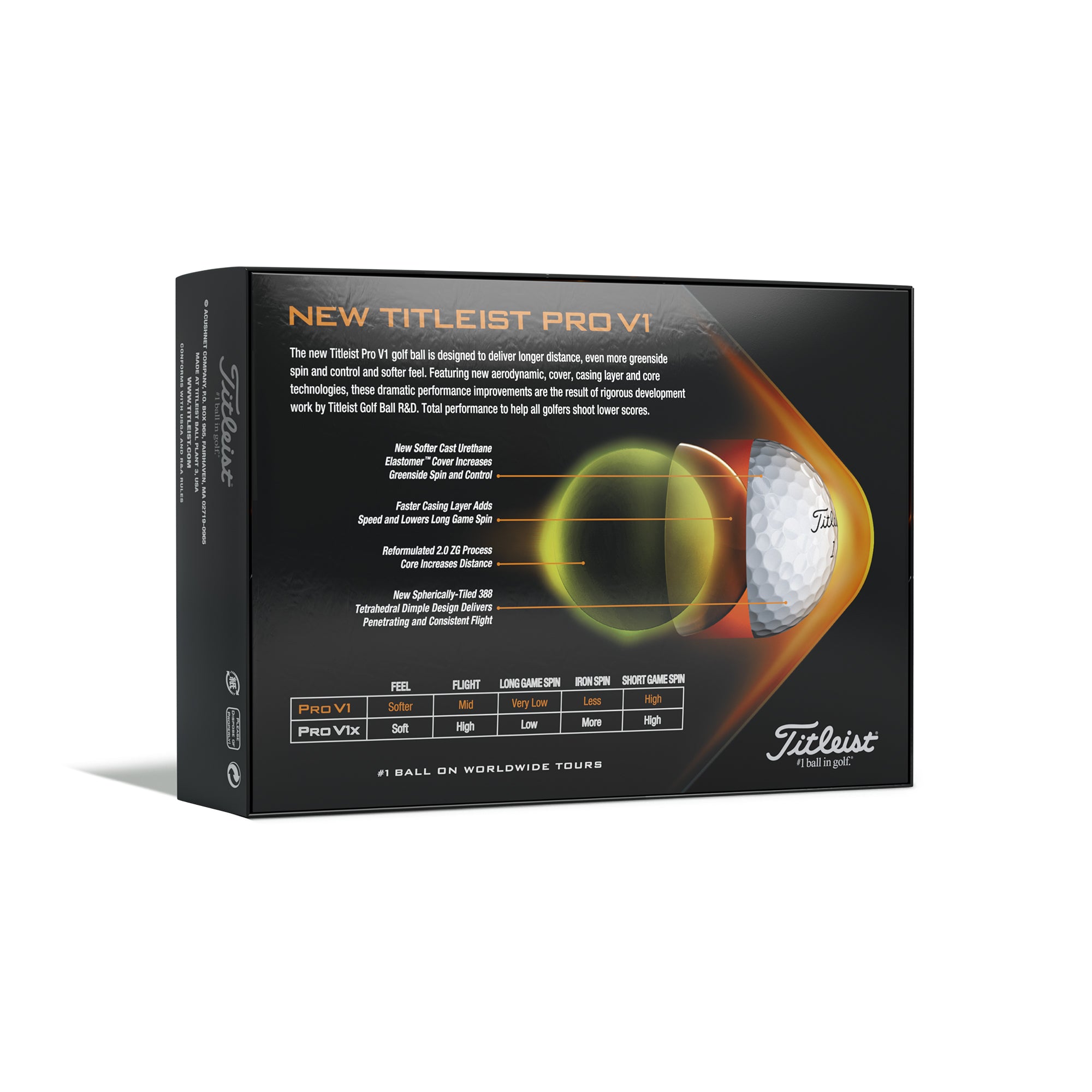Titleist Pro V1 Golf Balls